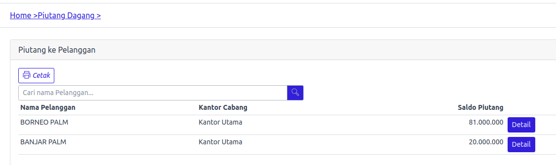 Piutang Dagang