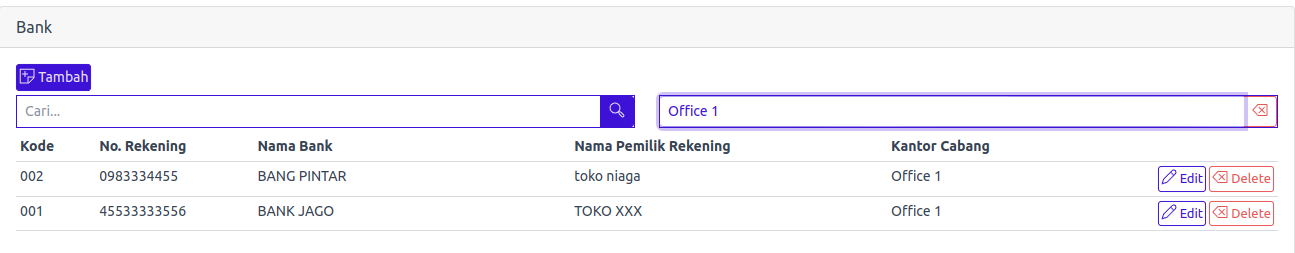 Daftar Bank
