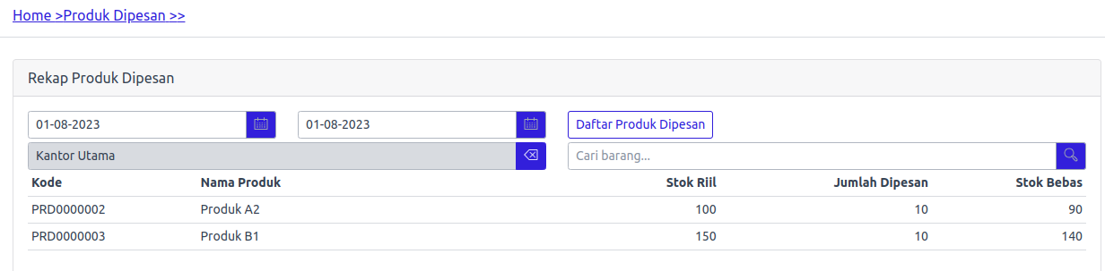 Detail Produk Dipesan