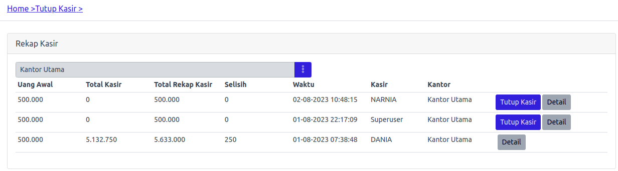 Rekap Kasir