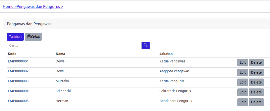 Pengurus dan Pengawas